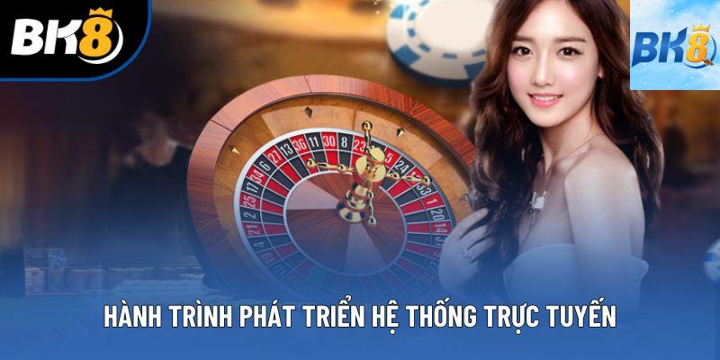 Hành trình phát triển hệ thống trực tuyến Hành trình phát triển hệ thống trực tuyến
