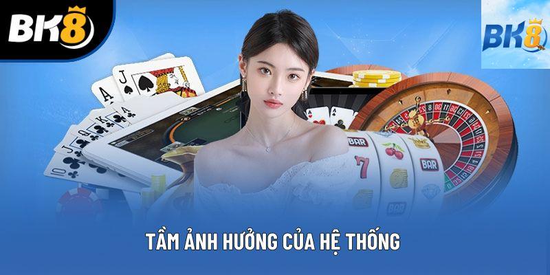 Tầm ảnh hưởng của hệ thống Tầm ảnh hưởng của hệ thống
